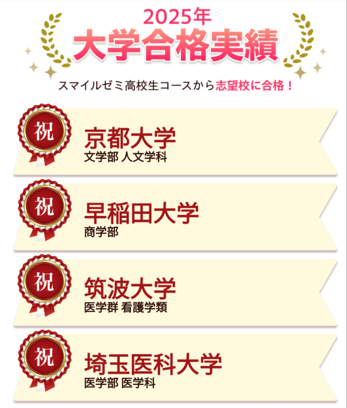 University acceptance record