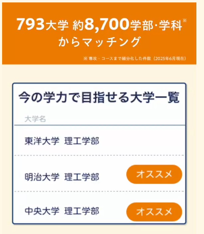 Matching with desired schools