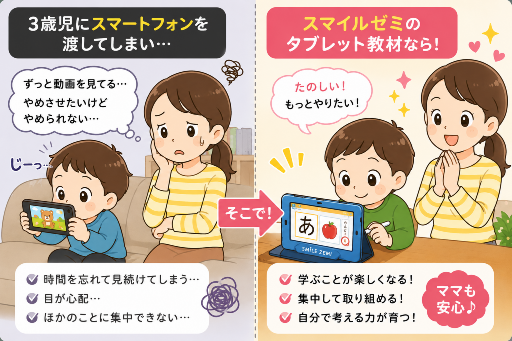 Smartphone video vs. tablet learning
